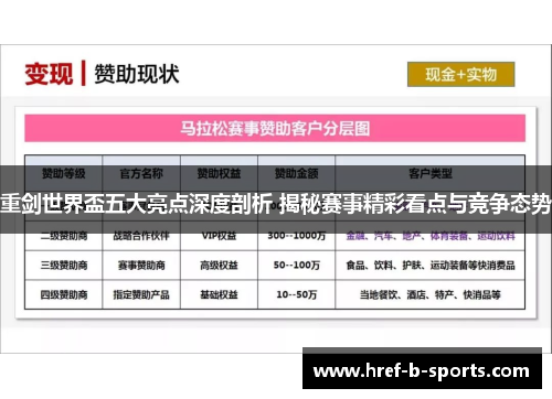 重剑世界盃五大亮点深度剖析 揭秘赛事精彩看点与竞争态势 重剑世界盃五大亮点深度剖析 揭秘赛事精彩看点与竞争态势