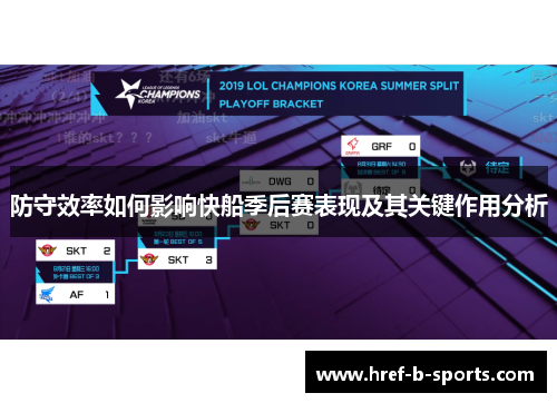 防守效率如何影响快船季后赛表现及其关键作用分析