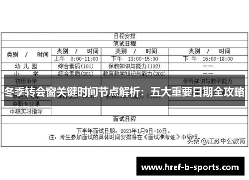 冬季转会窗关键时间节点解析:五大重要日期全攻略 冬季转会窗关键时间节点解析:五大重要日期全攻略