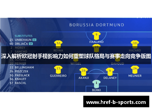 深入解析欧冠射手榜影响力如何重塑球队格局与赛事走向竞争版图