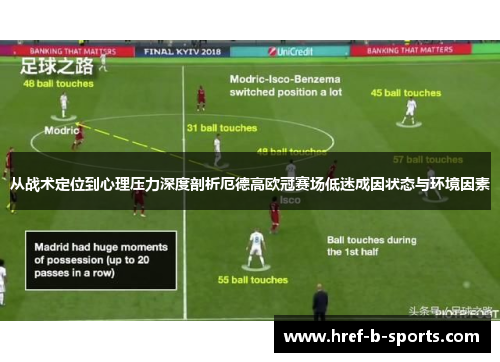 从战术定位到心理压力深度剖析厄德高欧冠赛场低迷成因状态与环境因素
